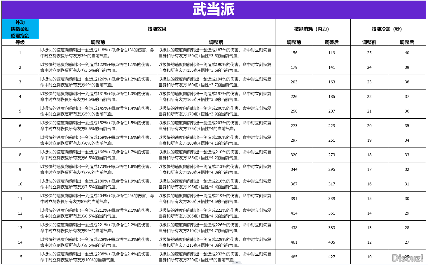 武当（1）.png