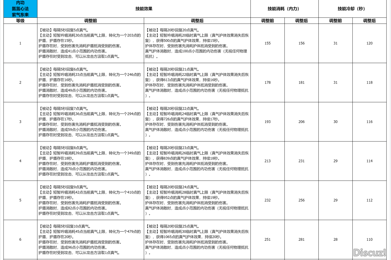 华山气功（3）.png