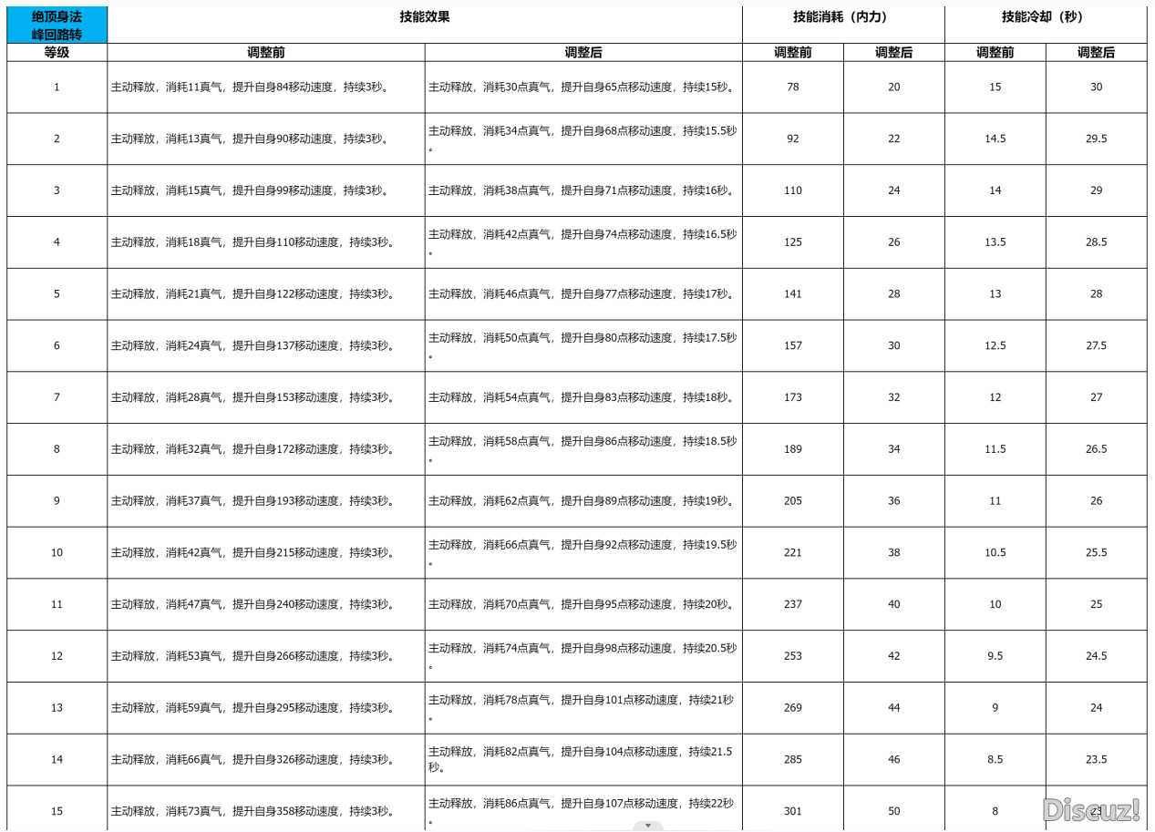 华山气宗（6）.png