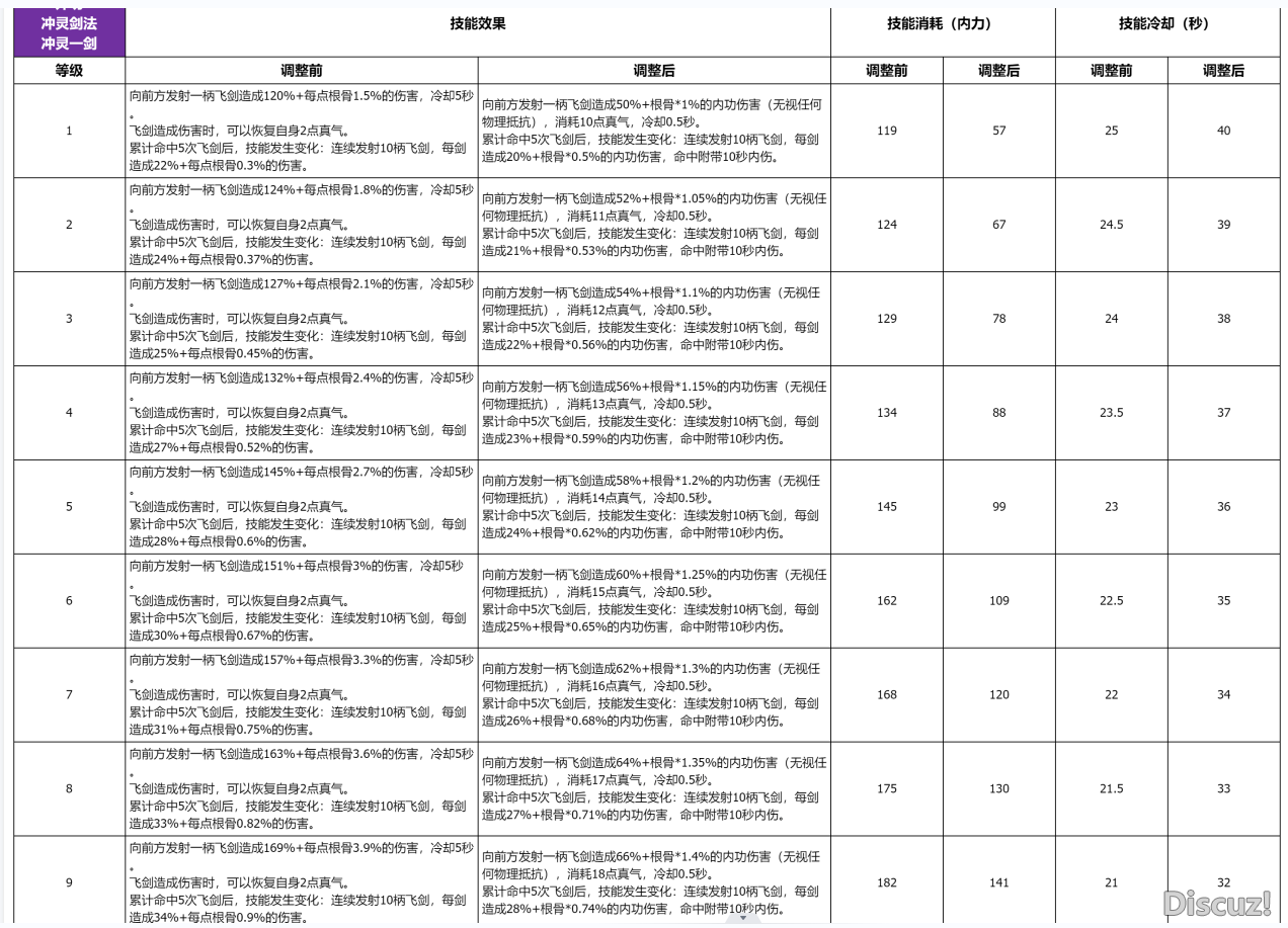 华山气宗（7）.png