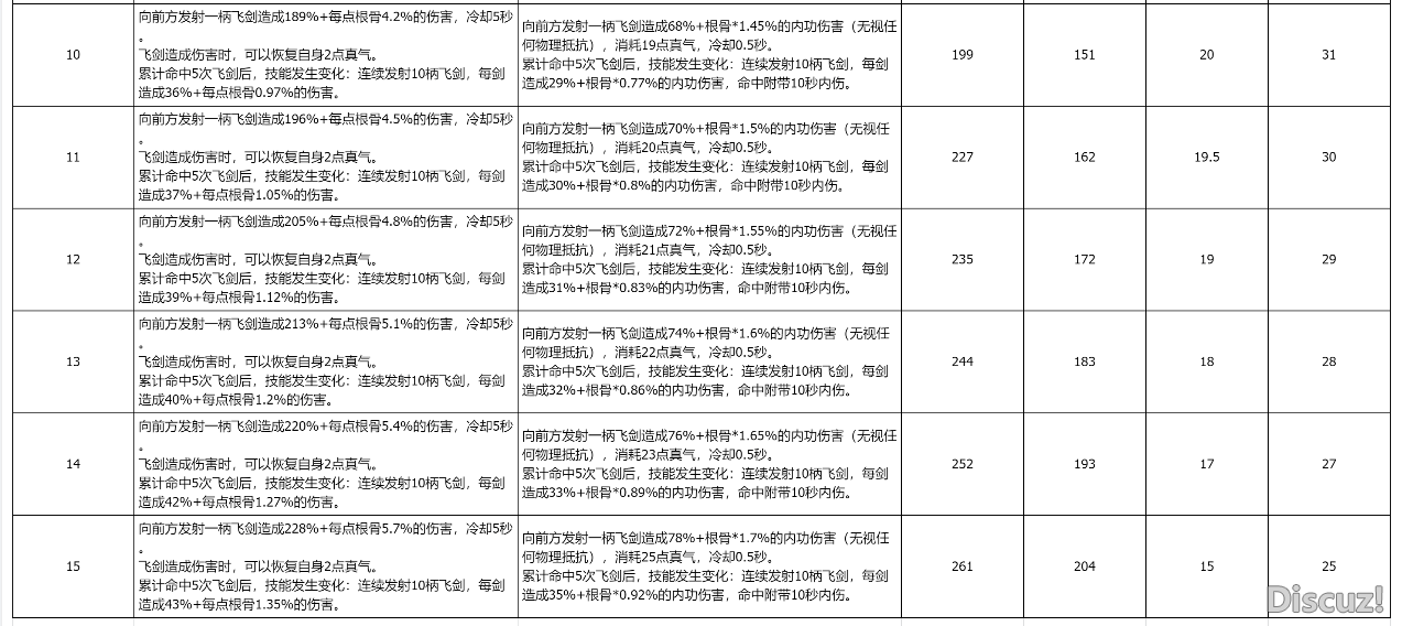 华山气宗（8）.png