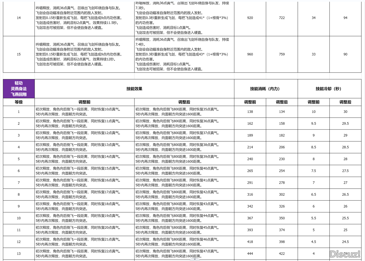 华山气宗（11）.png