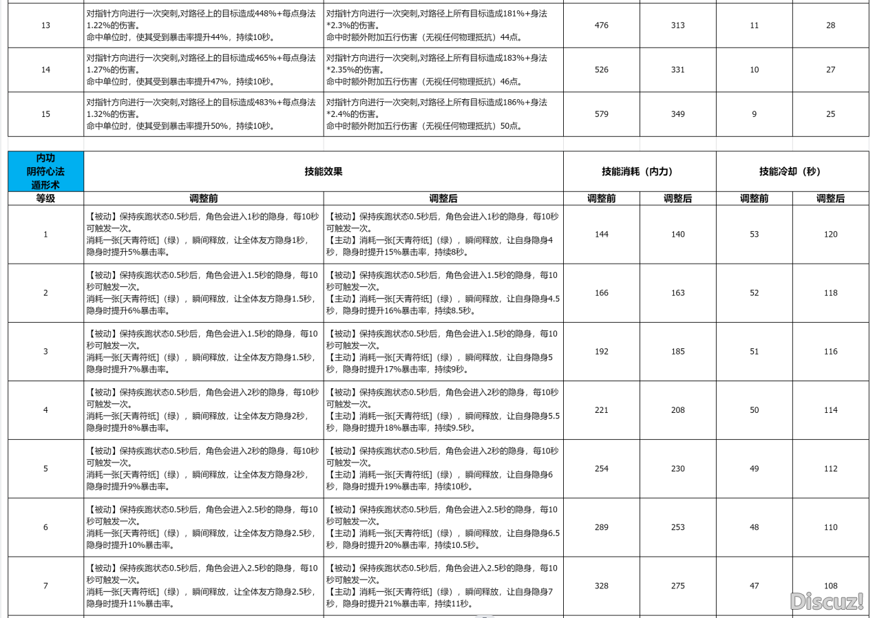 点沧（2）.png