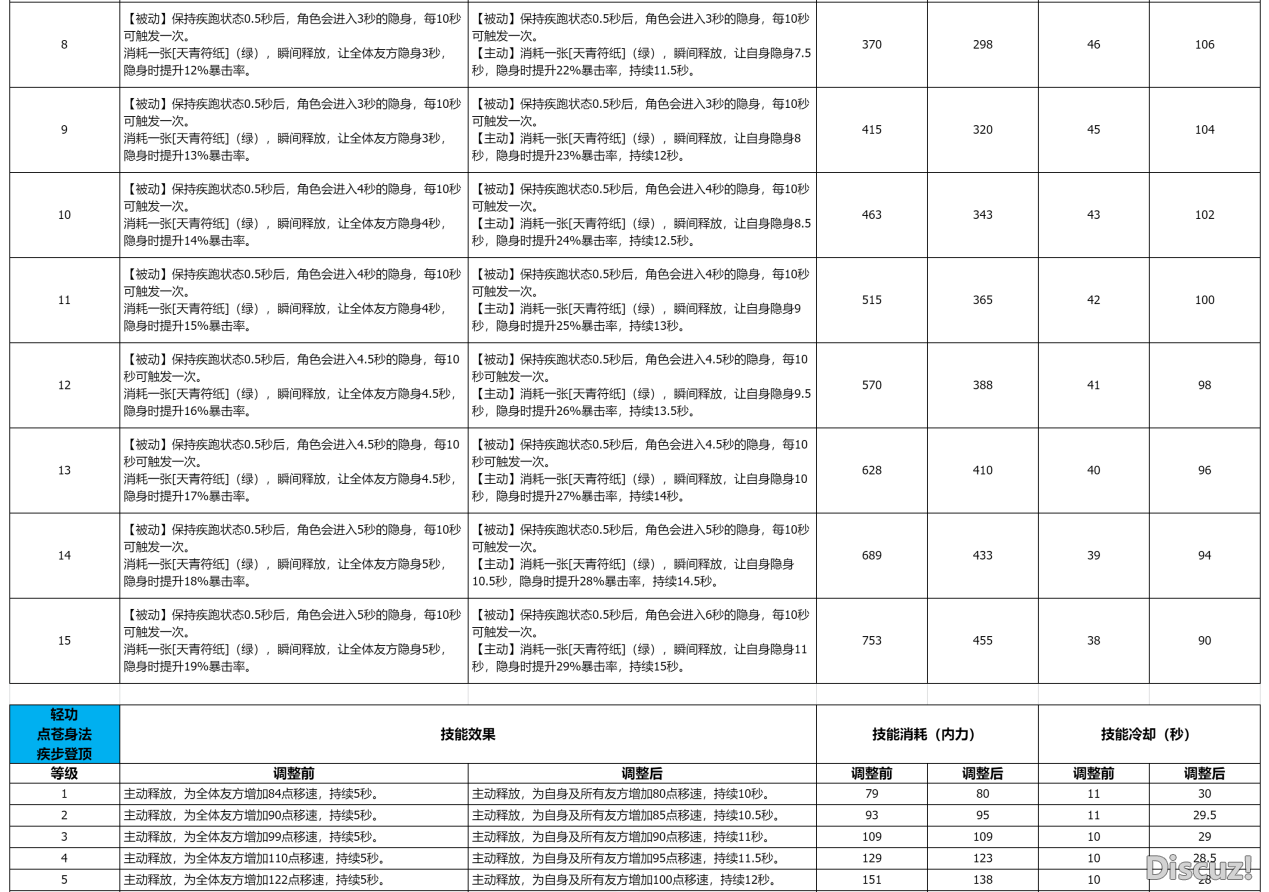 点沧（3）.png