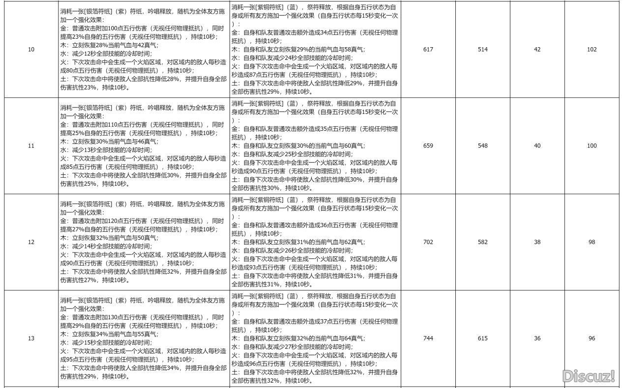 点沧（8）.png