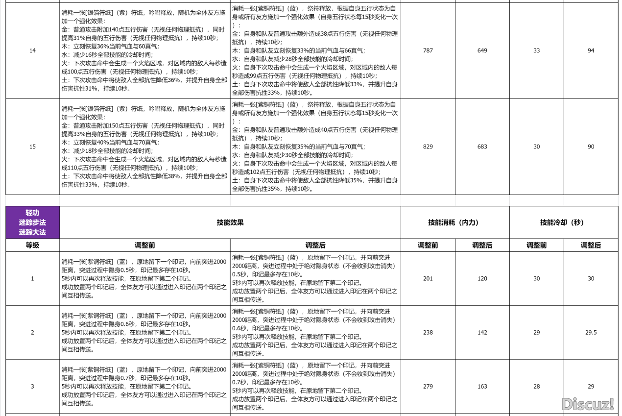 点沧（9）.png