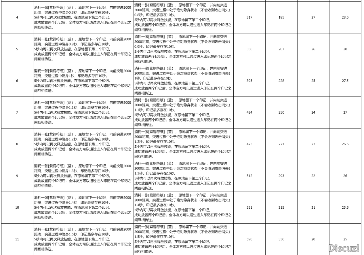 点沧（10）.png