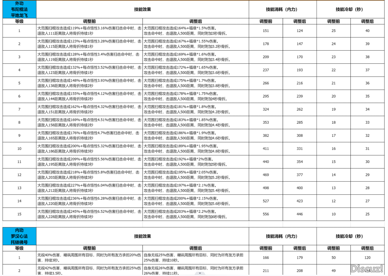 菩提（1）.png