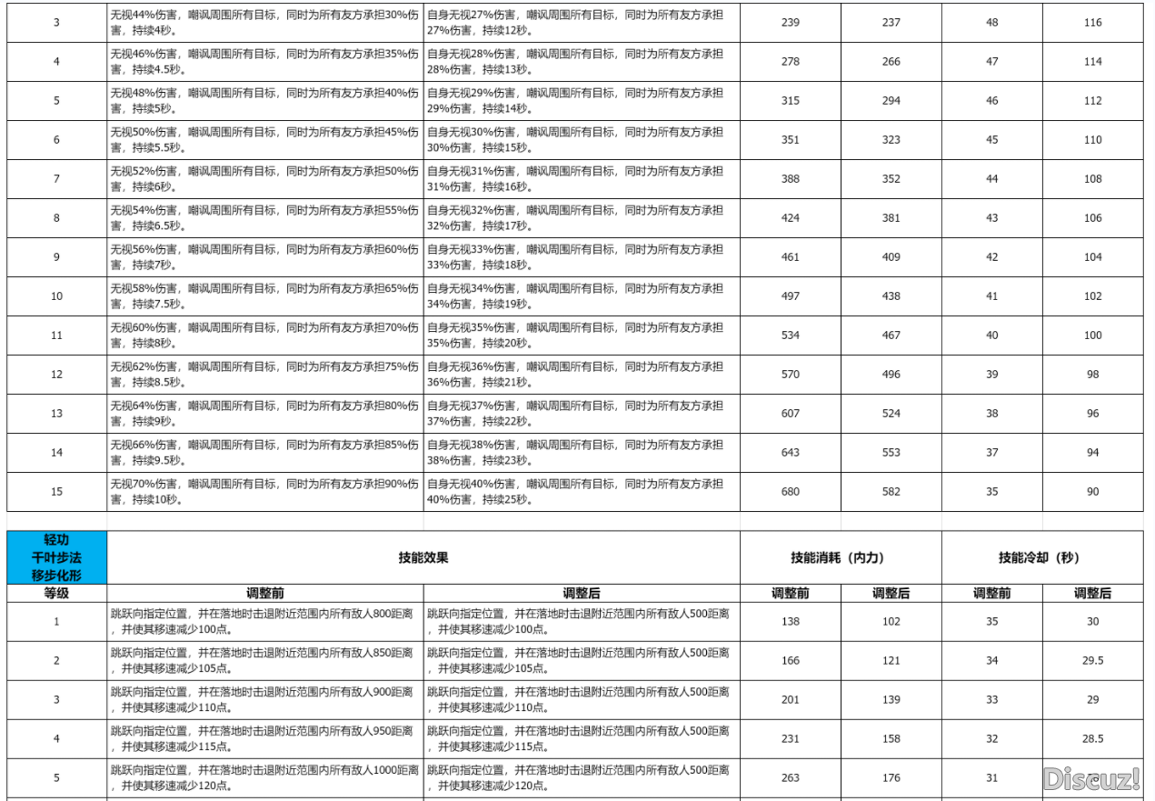 菩提（2）.png