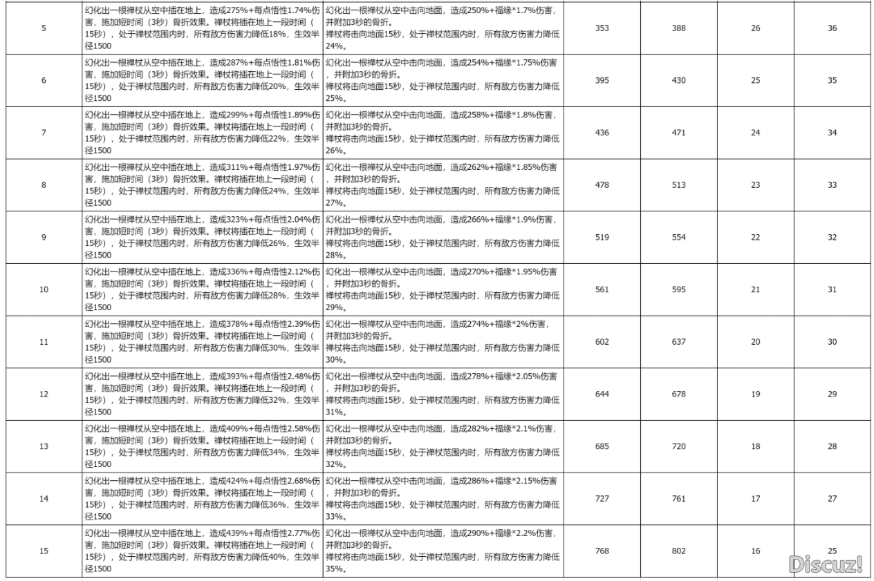 菩提（4）.png