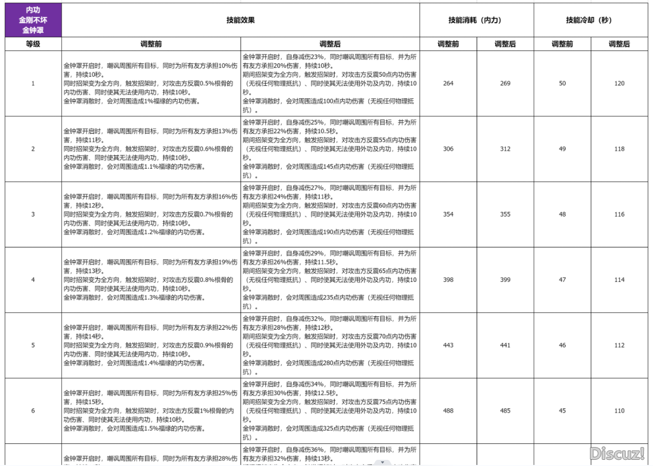 菩提（5）.png