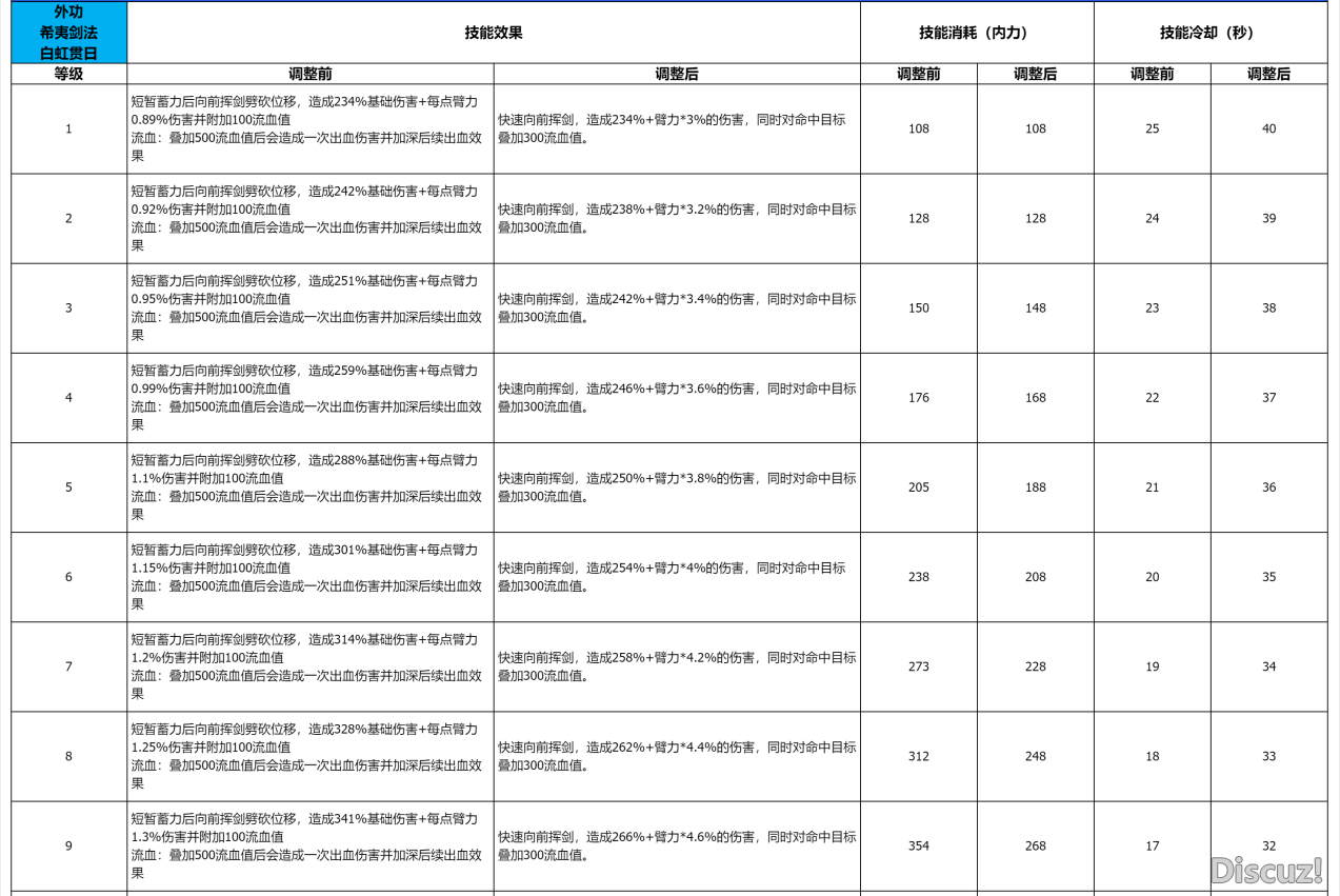 剑宗（1）.png