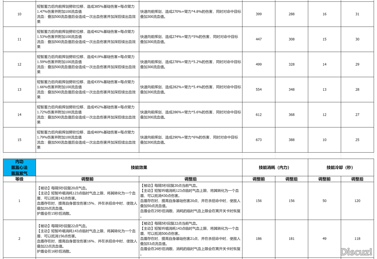 剑宗（2）.png