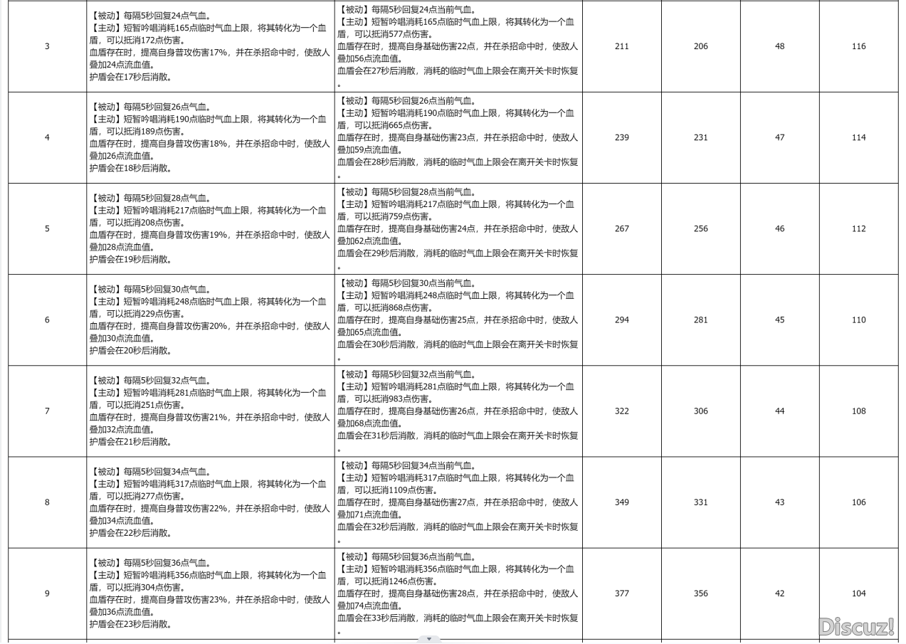 剑宗（3）.png
