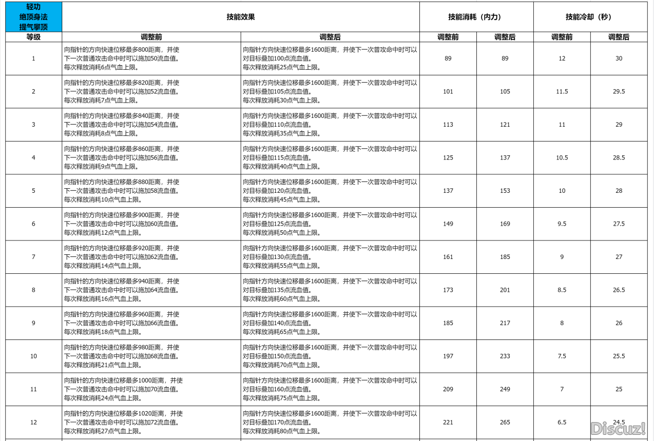 剑宗（5）.png