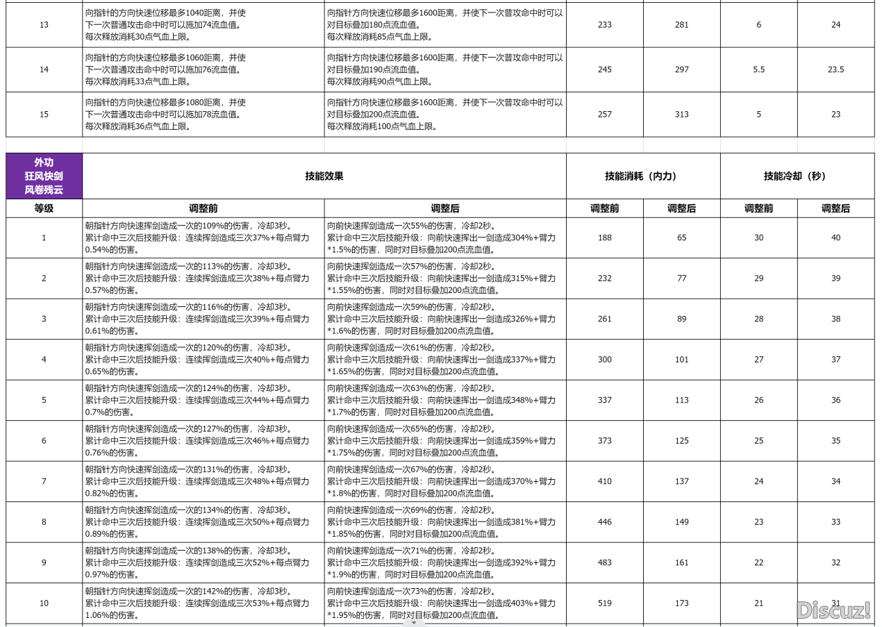 剑宗（6）.png