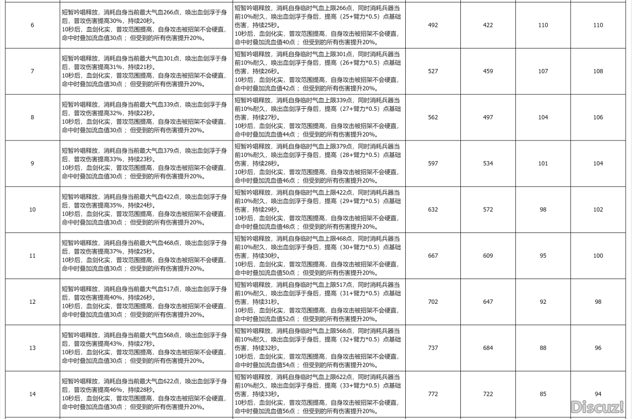 剑宗（8）.png