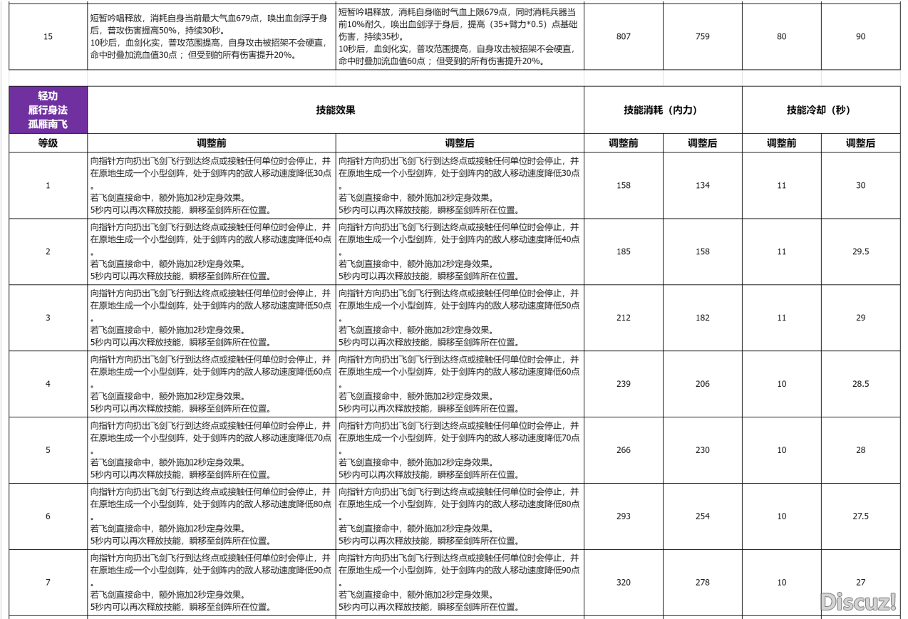 剑宗（9）.png