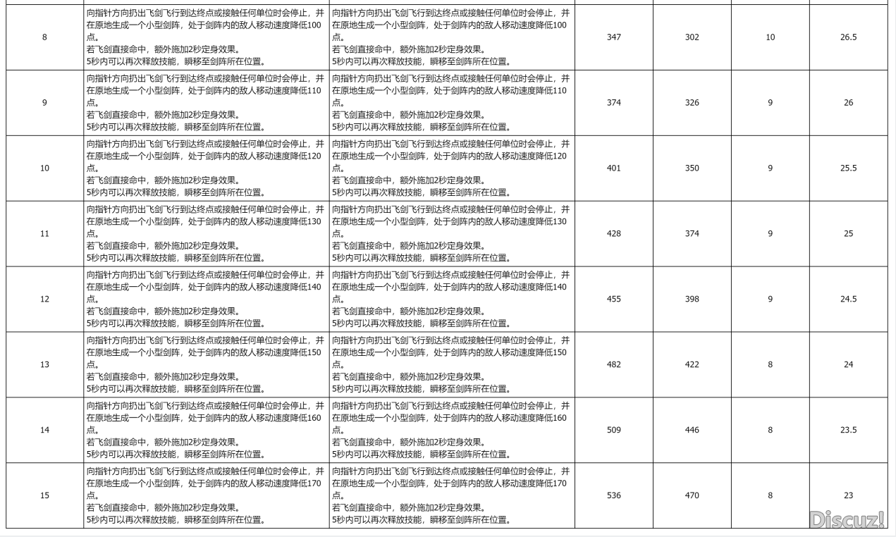 剑宗（10）.png