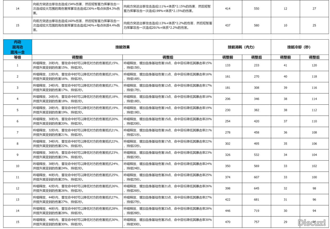丐帮（2）.png