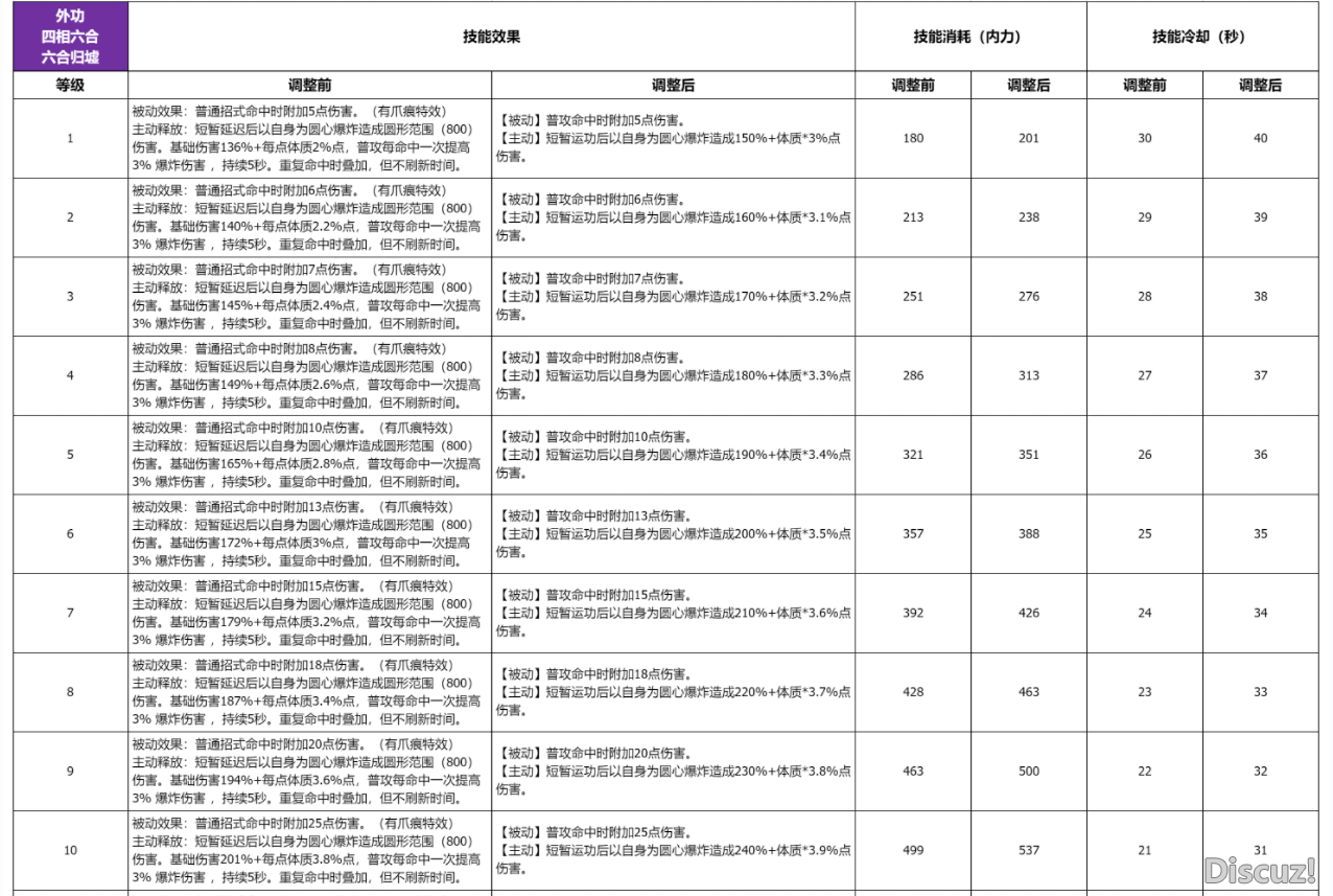 丐帮（4）.png