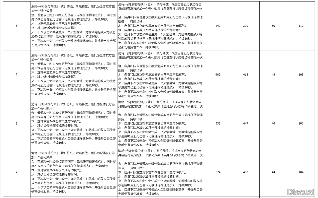 点沧（7）.png